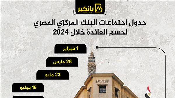 اجتماعات البنك المركزي