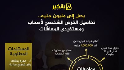 يصل إلى مليون جنيه.. تفاصيل القرض الشخصي لأصحاب ومستفيدي المعاشات