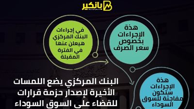 البنك المركزي يضع اللمسات الأخيرة لإصدار حزمة قرارات للقضاء على السوق السوداء
