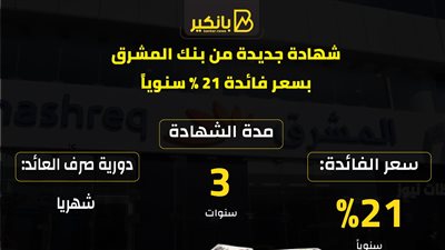 تفاصيل شهادة الـ 21% من بنك المشرق| انفوجرافيك