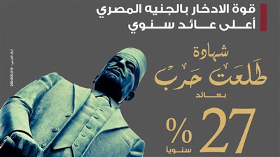 15 مليار جنيه حصيله بيع شهادتي 27% و 23.5% ببنك مصر