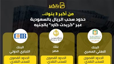 من أكبر 3 بنوك..حدود سحب الريال بالسعودية عبر 