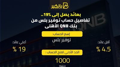 بعائد يصل إلى 19%.. تفاصيل حساب توفير بلس من بنك QNB الأهلى
