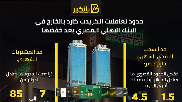 البنك الاهلي المصري