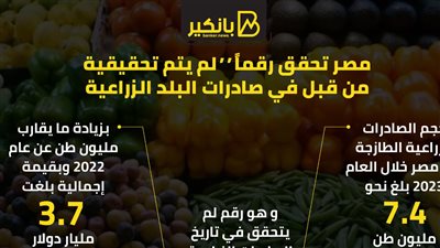 مصر تحقق رقماً ” لم يتم تحقيقية من قبل في صادرات البلد الزراعية”