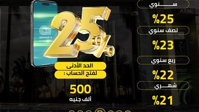 بسعر فائدة 25% سنوياً.. تفاصيل حساب التوفير ” الذهبي ” من البنك العربي الافريقي الدولي