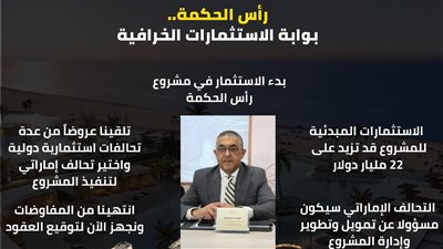 رأس الحكمة.. بوابة الاستثمارات الخرافية