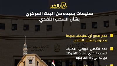 البنك المركزي ينفي تعديل حد السحب النقدي للأفراد والشركات
