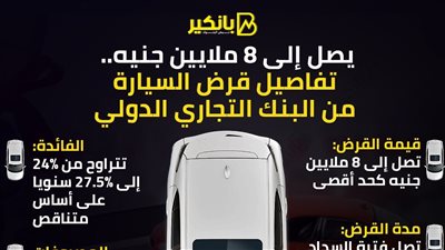 يصل إلى 8 ملايين جنيه.. تفاصيل قرض السيارة من البنك التجاري الدولي