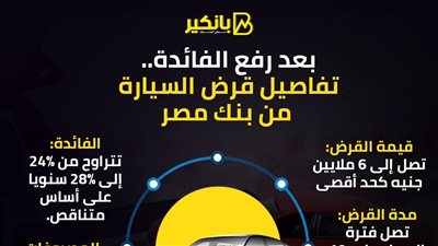 بعد رفع الفائدة.. تفاصيل قرض السيارة من بنك مصر