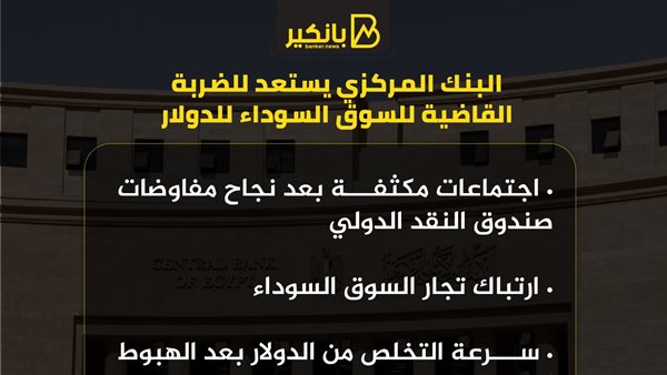 البنك المركزي المصري