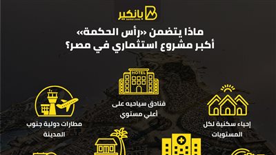 ماذا يتضمن «رأس الحكمة» أكبر مشروع استثماري في مصر؟