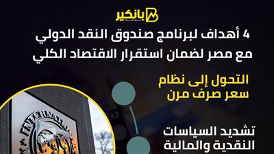 4 أهداف لبرنامج صندوق النقد الدولي مع مصر لضمان استقرار الاقتصاد الكلي
