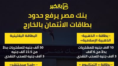 بنك مصر يقرر رفع حدود بطاقات الائتمان خارج مصر