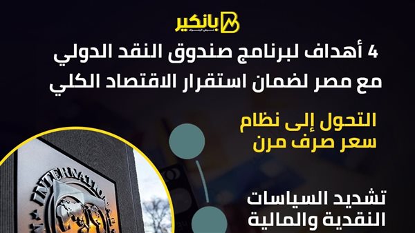 صندوق النقد الدولي