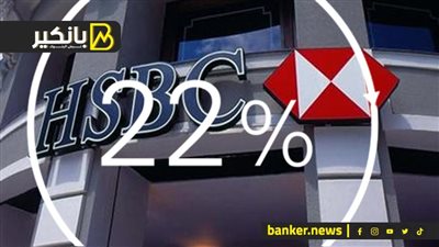 بنك «HSBC» يرفع العائد على الفائدة على الشهادة الثلاثية إلى 22%