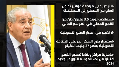 وزير التموين :التوجه الآن هو ضمان متابعة خفض الأسعار بعد توفير الدولار