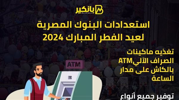 استعدادات البنوك
