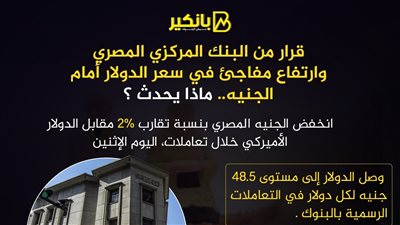 قرار من البنك المركزي المصري وارتفاع مفاجئ في سعر الدولار أمام الجنيه.. ماذا يحدث ؟