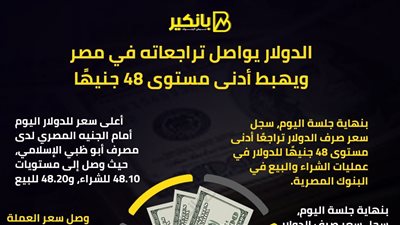 انفوجرافيك|الدولار يواصل تراجعاته في مصر ويهبط أدنى مستوى 48 جنيهًا