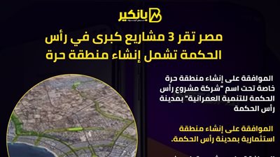 انفوجرافيك|مصر تقر 3 مشاريع كبرى في رأس الحكمة تشمل إنشاء منطقة حرة