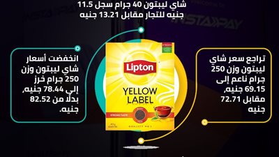 انفوجرافيك|تراجع أسعار شاي ليبتون في الأسواق