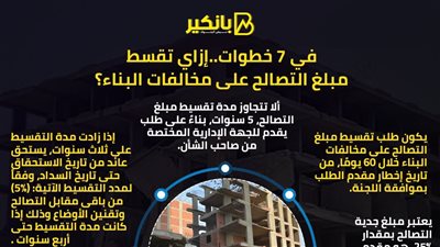 انفوجرافيك| في 7 خطوات..إزاي تقسط مبلغ التصالح على مخالفات البناء؟