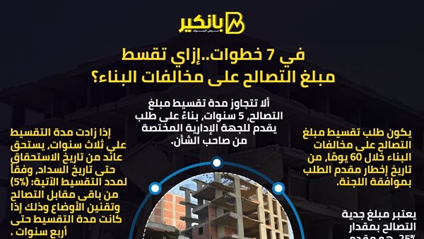 التصالح مع مخالفات