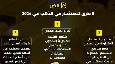أعرف في دقيقة..5 طرق للاستثمار في الذهب في 2024