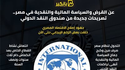 عن القرض والسياسة المالية والنقدية في مصر.. تصريحات جديدة من صندوق النقد الدولي