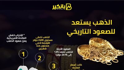 الذهب يستعد للصعود التاريخي