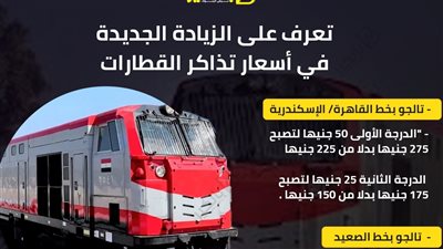 تعرف على الزيادة الجديدة في أسعار تذاكر القطارات
