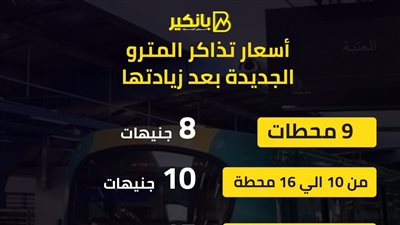 أسعار تذاكر المترو الجديدة بعد زيادتها