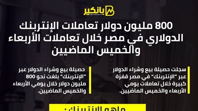 800 مليون دولار تعاملات الإنتربنك الدولاري في مصر خلال تعاملات الأربعاء والخميس الماضيين