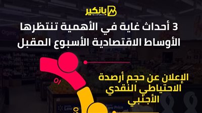 3 أحداث غاية في الأهمية تنتظرها الأوساط الاقتصادية الأسبوع المقبل