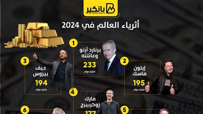 أثرياء العالم في 2024 | إنفوجراف
