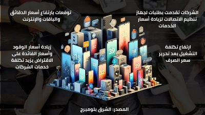 تفاصيل الزيادة الجديد في أسعار خدمات شركات المحمول في مصر