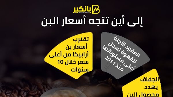 القهوة
