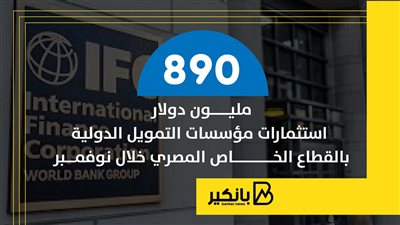 890 مليون دولار استثمارات مؤسسات التمويل الدولية بالقطاع الخاص المصري خلال نوفمبر