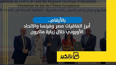 بالأرقام.. أبرز اتفاقيات مصر وفرنسا والاتحاد الأوروبي خلال زيارة ماكرون | إنفوجراف