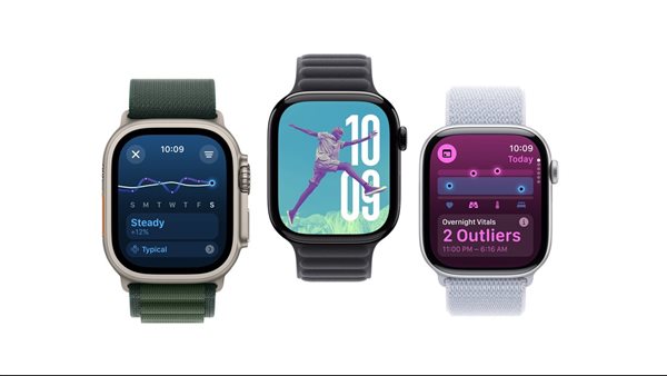 Apple Watch Series